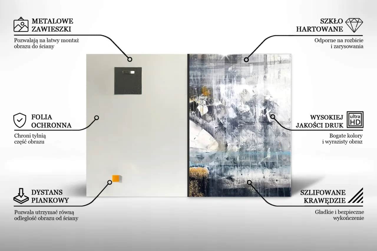 Malarstwo współczesne abstrakcja: Zrozum, kup, zaaranżuj!